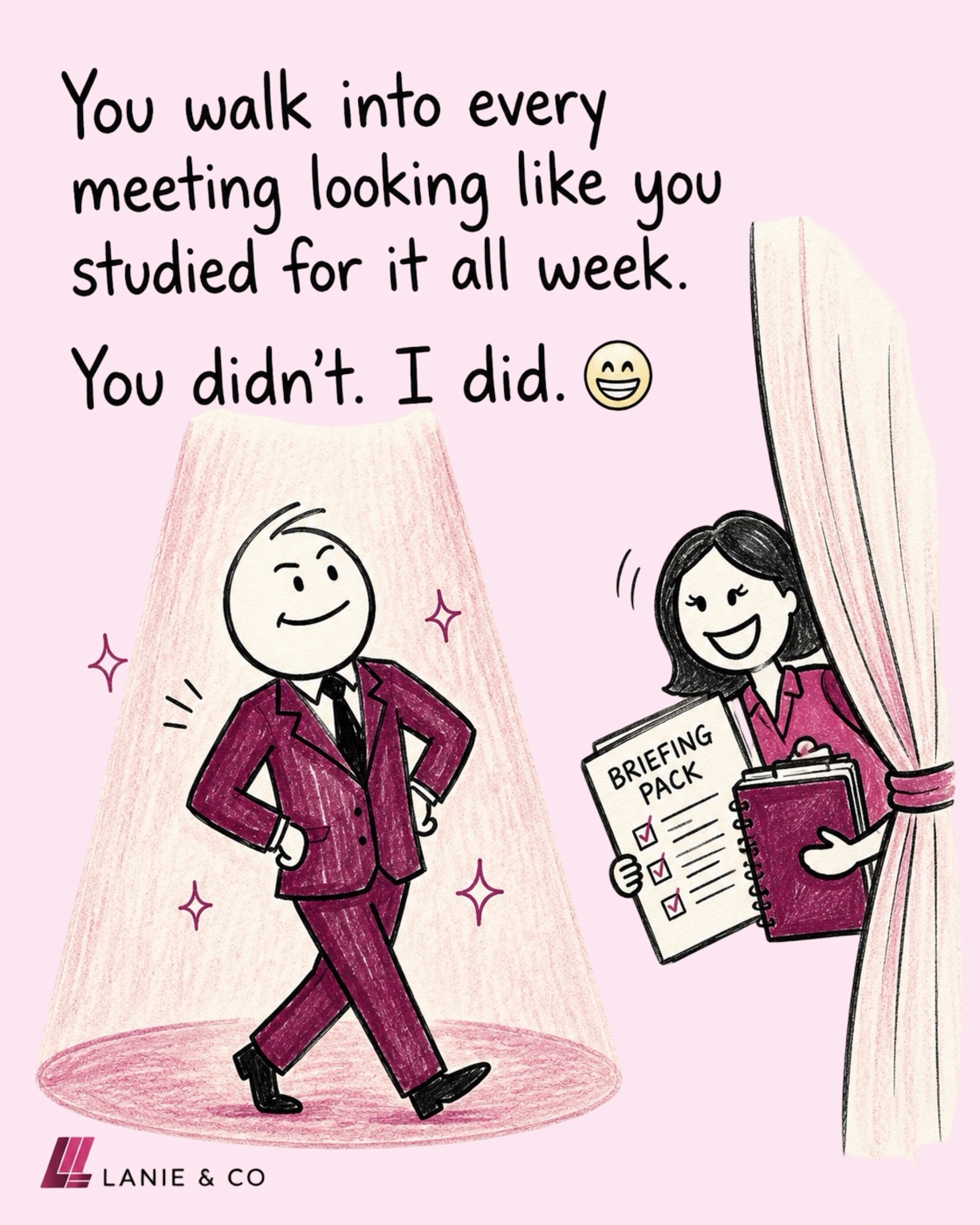 Meeting briefing preparation for executives