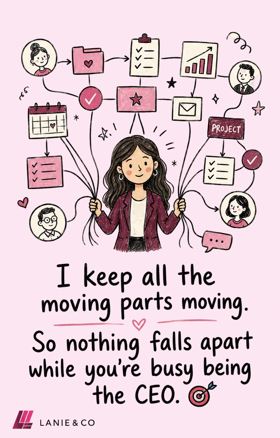 Keeping all the moving parts moving for a CEO
