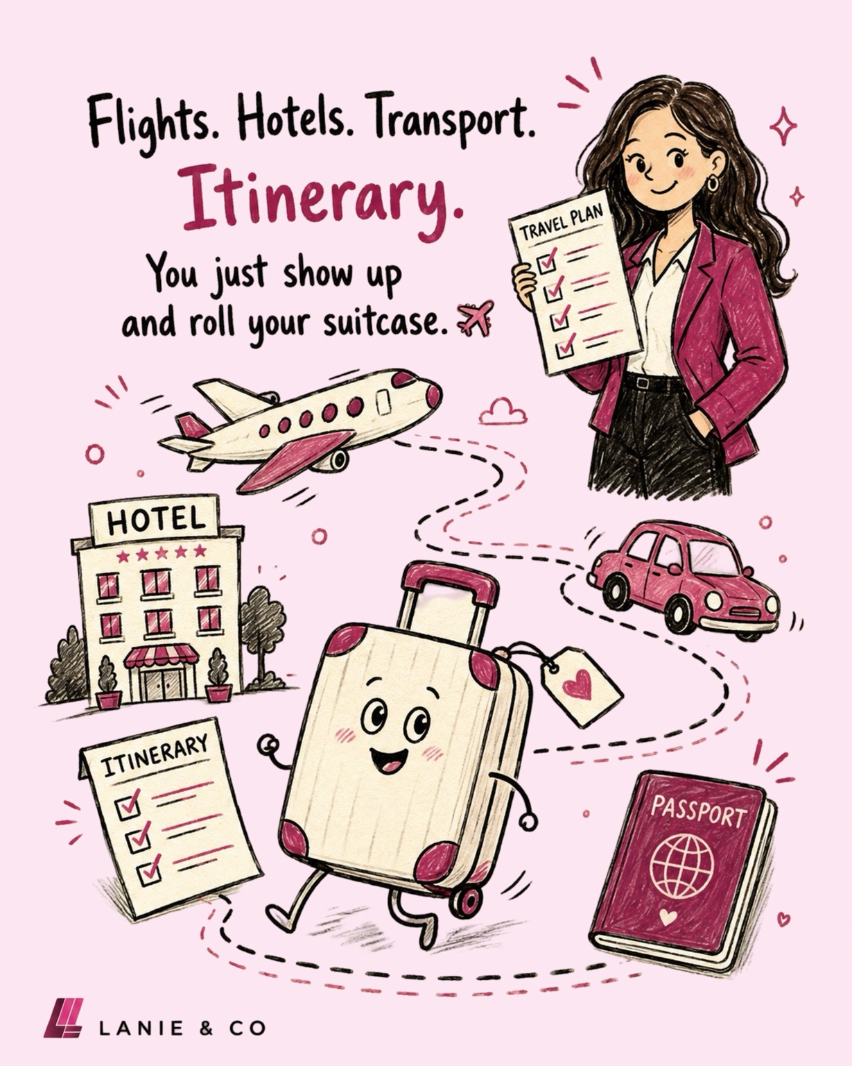 Executive travel planning for flights, hotels and transport
